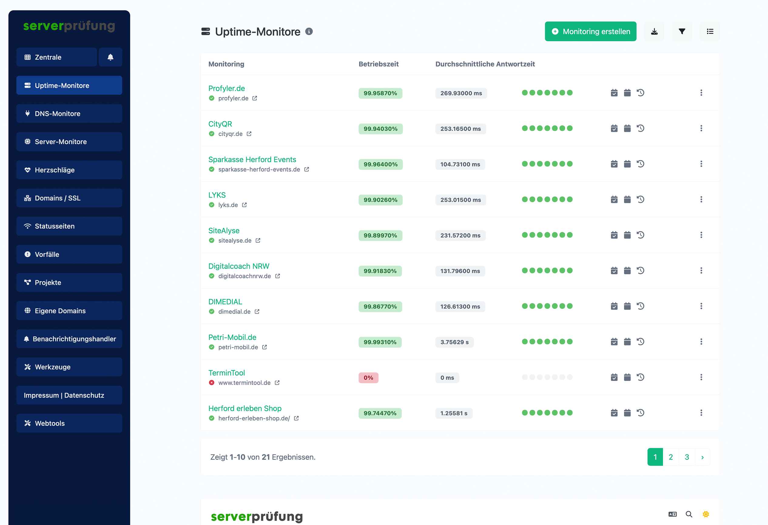 Screenshot der App-Server-Monitor-Seite