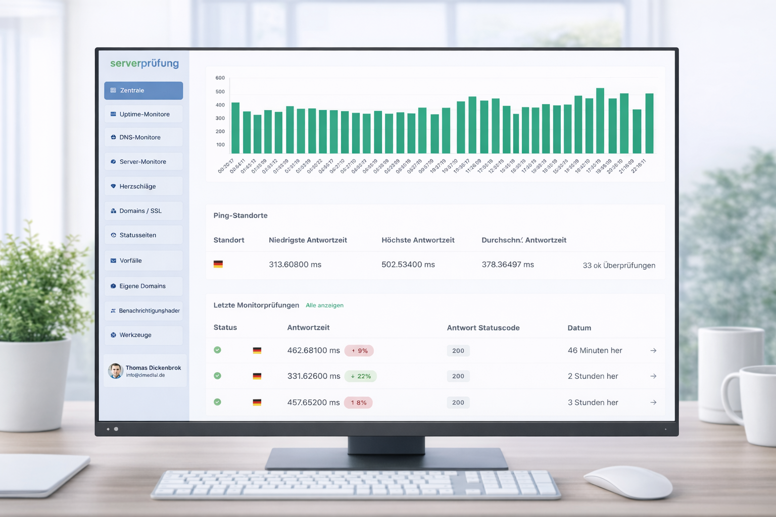 Screenshot der App-Server-Monitor-Seite